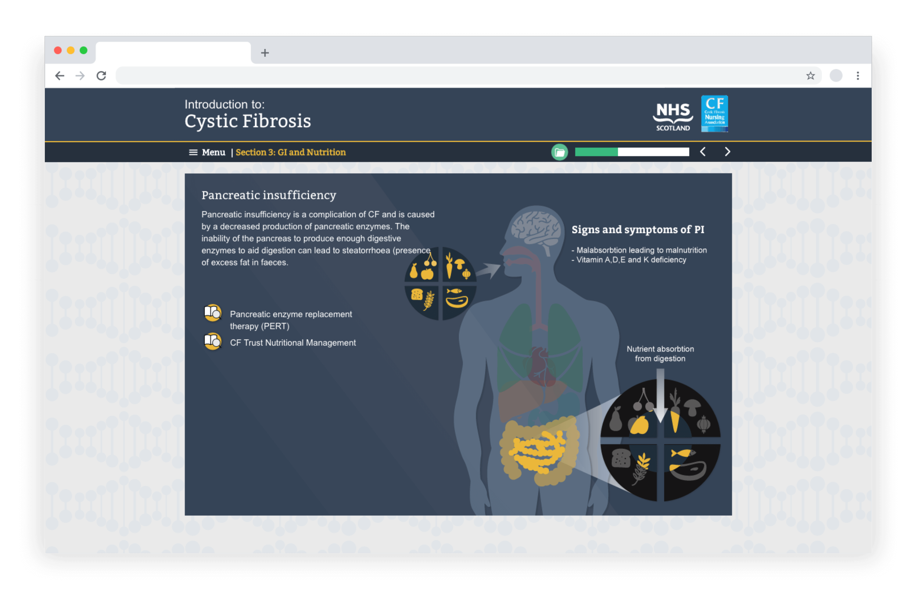 Example e-learning showing a Cystic Fibrosis course developed in LAB Advanced