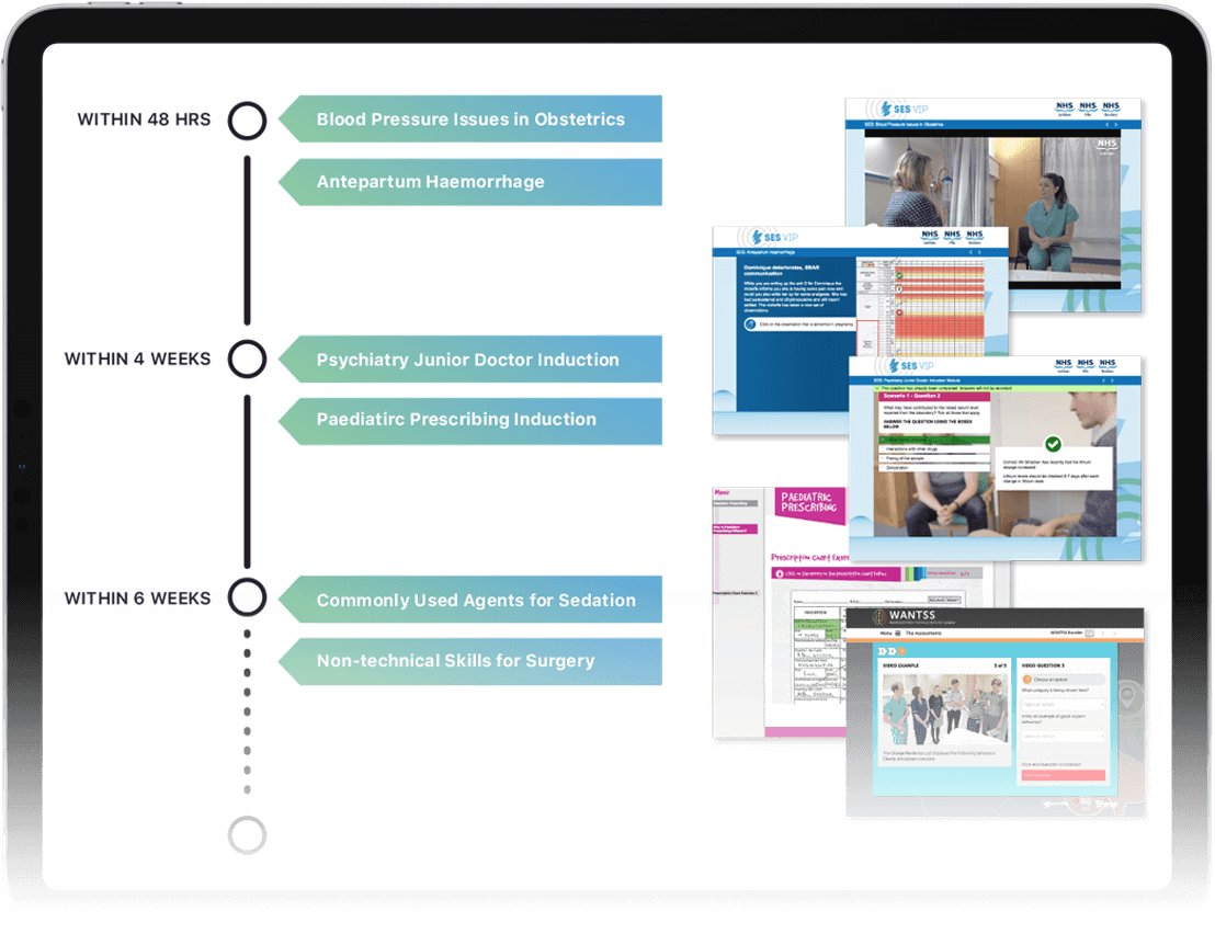 Pathway of mandatory learning mapped to different timelines and an example of responsive e-learning courses built with LAB Advanced displayed on an iPad